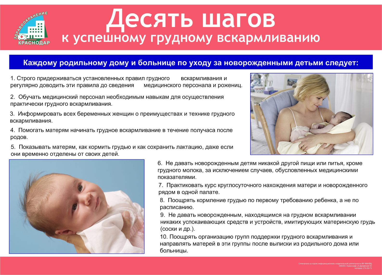 Грудное вскармливание залог здоровья матери и ребенка презентация